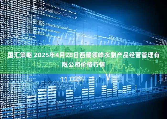 国汇策略 2025年4月28日西藏领峰农副产品经营管理有限公司价格行情