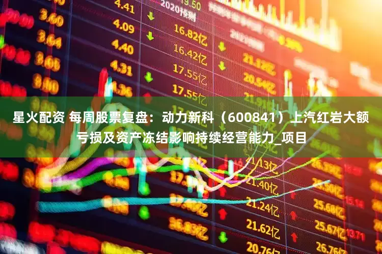 星火配资 每周股票复盘：动力新科（600841）上汽红岩大额亏损及资产冻结影响持续经营能力_项目