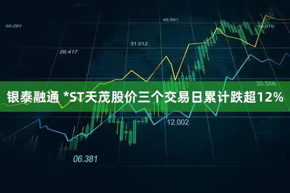 银泰融通 *ST天茂股价三个交易日累计跌超12%