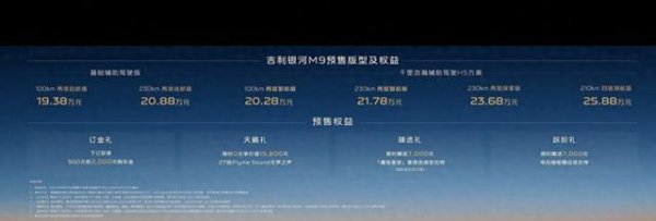光大e配 银河M9预售19.38万起解锁“AI+豪华”大六座SUV，多维度碾压同级