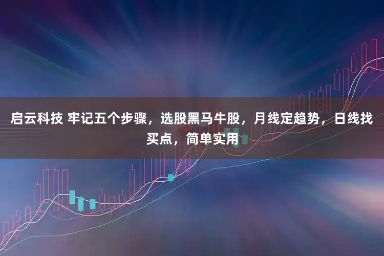 启云科技 牢记五个步骤，选股黑马牛股，月线定趋势，日线找买点，简单实用